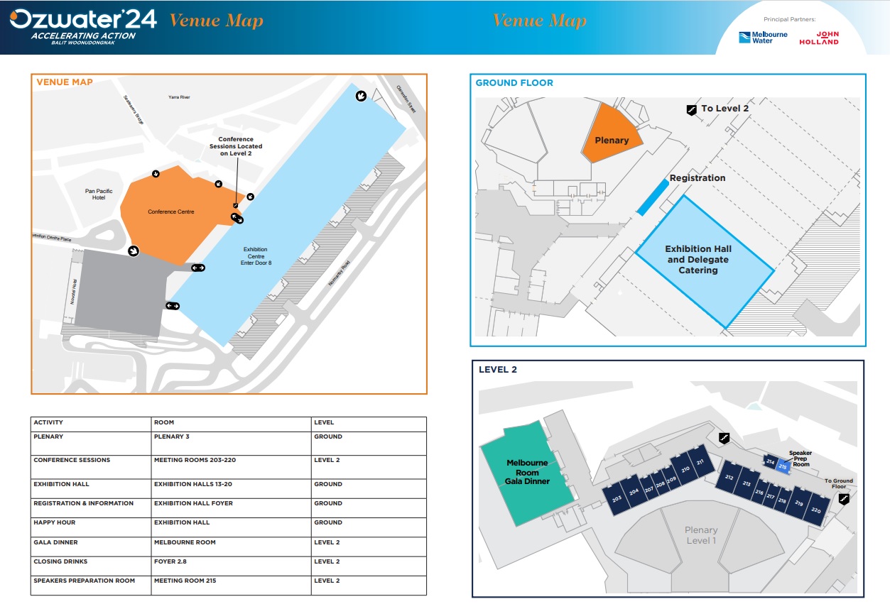 Ozwater24_Venue_Map